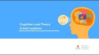 Cognitive Load Theory: A brief explainer