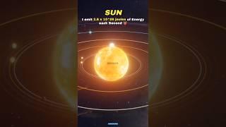 Sun vs Black Hole ️ #shorts #space #earth #solarsystem