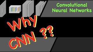 CNN #1: Computer Vision | Convolutional Neural Networks