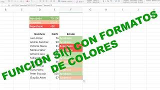 Uso de la Función Si() en Excel con formatos de colores en las celdas.