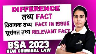 Difference :- Fact in Issue and Relevant fact