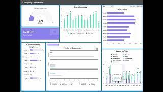 Dashboard in Claris FileMaker Demo