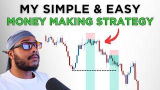 I Make 10% Per Month Trading with THIS Strategy