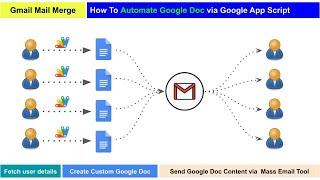 How To Mail Merge in Gmail | Google Docs & Google App Script