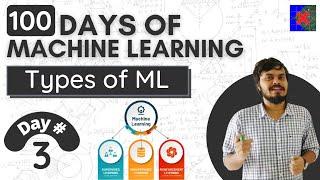 Types of Machine Learning for Beginners | Types of Machine learning in Hindi | Types of ML in Depth