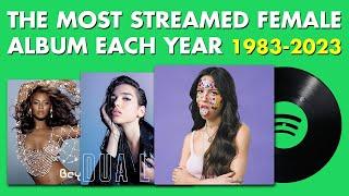 The Most Streamed Female Album On Spotify Each Year (1983-2023) 🟢