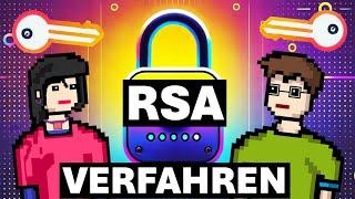 Das RSA-Verfahren (einfach erklärt) | #CEH