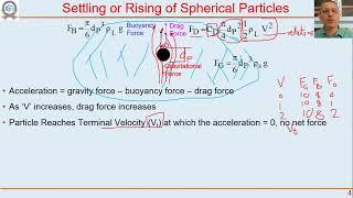 CET 1101 Lecture 14: Flow Past Objects - Part 2