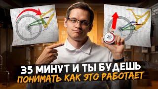От дубовых до плюшевых: КАК РАБОТАЮТ ПОДВЕСКИ и почему они такие разные