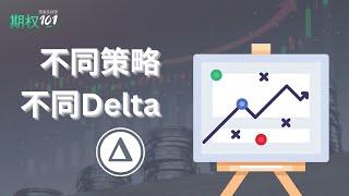 期权策略最佳Delta选择范围｜Delta的选择（期权101, 選擇權交易）