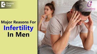 INFERTILITY IN MEN -Diagnosis & Evaluation - Dr.Archana Singh of Cloudnine Hospitals|Doctors' Circle