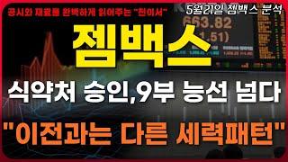 [젬백스 주가전망] 식약처 승인, 9부 능선 넘었다. "확실히 이전과는 다른 세력 패턴" GV1001 fda 임상3상 기대감