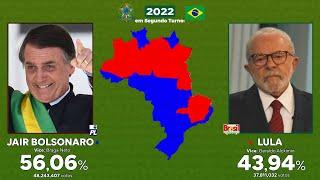 Eleições para Presidente do Brasil Sem o Nordeste (1989 - 2022)