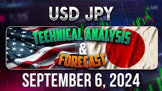 Latest USDJPY Forecast and Technical Analysis for September 6, 2024