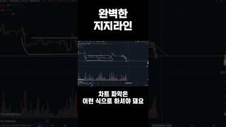 트레이딩은 작도가 생명