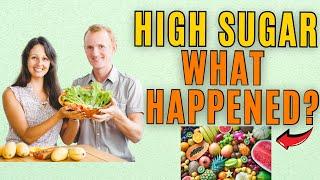 15 Years On A High Sugar Diet - Shocking! What Happened?