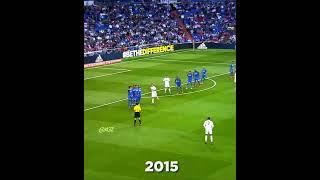 Cristiano Ronaldo Free-Kick Evolution (2007-2023) 