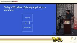 RailsConf 2024 - Using Postgres + OpenAI to power your AI Recommendation... by Chris Winslett