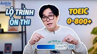 Lộ trình tự học TOEIC 2025 | 0-800+