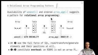 Advanced SQL — Chapter #04 — Video #24 — Array programming via unnest(), array_agg, WITH ORDINALITY