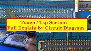 Samsung A30s Touch screen not working solution & Explain by schamatics 