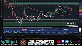 Análisis #PI Network ⭐️ Nuevo BOT  6 de #Marzo - 11:30  #pinetwork #analisis #criptomonedas