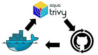 Automated Docker Image Scanning with Trivy and GitHub Actions!