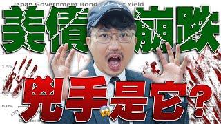 下一個金融危機？美債崩跌兇手是它？ 2025/05/26【老王不只三分鐘】