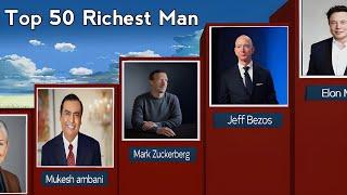 Richest people in the world | Elon Musk, Jeff Bezos, | 3D Compere @c-ompare