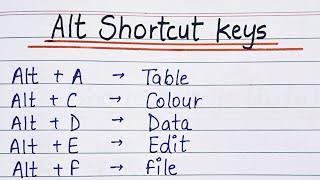 Alt A to Z shortcut keys of computer | Alt shortcut keys of computer