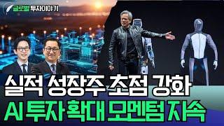 실적 성장주 초점 강화! AI 투자 확대 모멘텀 지속 중!