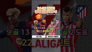 라리가 24-25 시즌 공격포인트 TOP 5