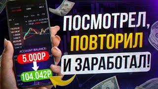 По СТРАТЕГИИ плюс 25 000 за ЧАС! Бинарные опционы обучение Трейдингу