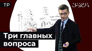 3 главных вопроса. Что? Как? Зачем?