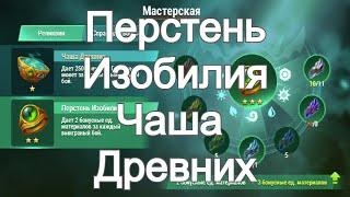 Хроники Хаоса Перстень Изобилия, Чаша Древних ивент на героя Август