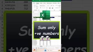 Sum only positive number in Excel #vikominstitute #filterfunction #excel