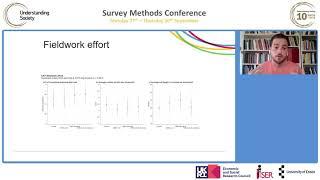 Response maximisation strategies in Understanding Society: evidence from experiments