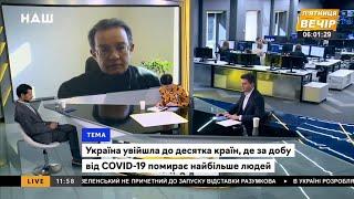 Олег Пендзин, член Економічного дискусійного клубу в ефірі телеканалу «Наш» 01.10.2021)