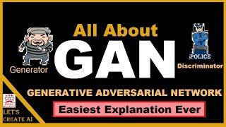 GAN Generative Adversarial Network Explained | Generative Modelling | Training of GAN Deep Learning