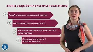 6.3.  Ключевые показатели эффективности KPI и система стратегических показателей BSC