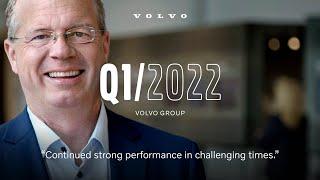 Q1/2022 – CEO comments