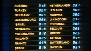 ESC 1981 - Norwegian comments (NRK) 3:4