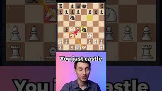 How to Win with the Italian Game Chess Opening