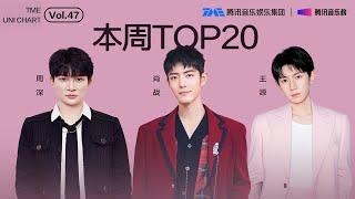 #腾讯音乐由你榜 第47期TOP20歌曲全新来袭！#肖战 逆风前行的《灯塔》；#周深 乐观向上的《小美满》；#王源 真我表达的《日落可以慢半拍》......| TME腾讯音乐 | 2024流行音乐