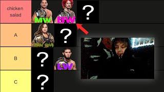 which weight class is the best in the ufc? (tier list)