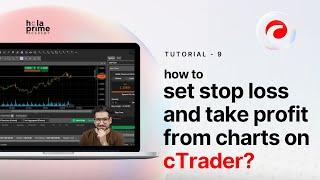 How to Set Stop Loss and Take Profit from Charts on cTrader | Hola Prime