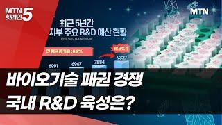 2025년 바뀌는 제약바이오 R&D 환경은? [마켓인여의도] / 머니투데이방송 (뉴스)