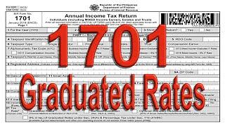 BIR FORM 1701 UNDER GRADUATED RATES (Itemized Deduction)