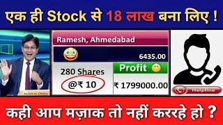 Share News Today | Stock Latest News | Stock Analysis