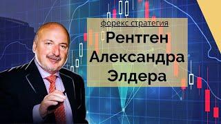 Рентген Александра Элдера  - торговая стратегия.